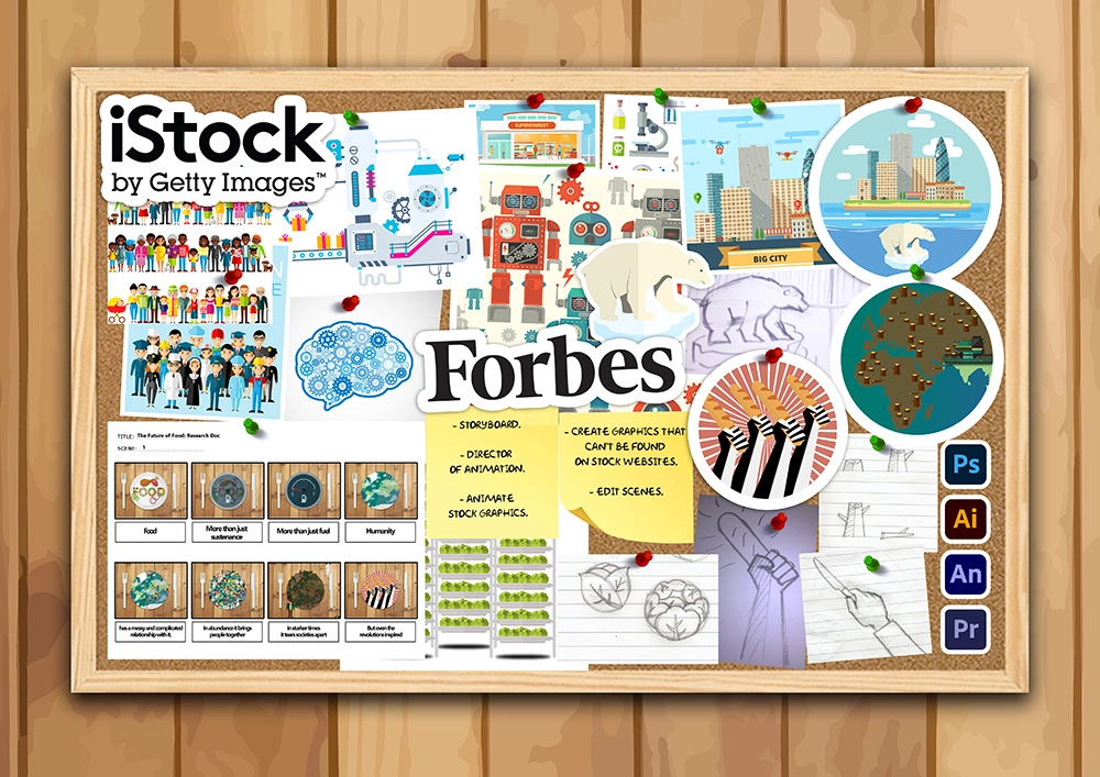 Forbes - The Future of Food