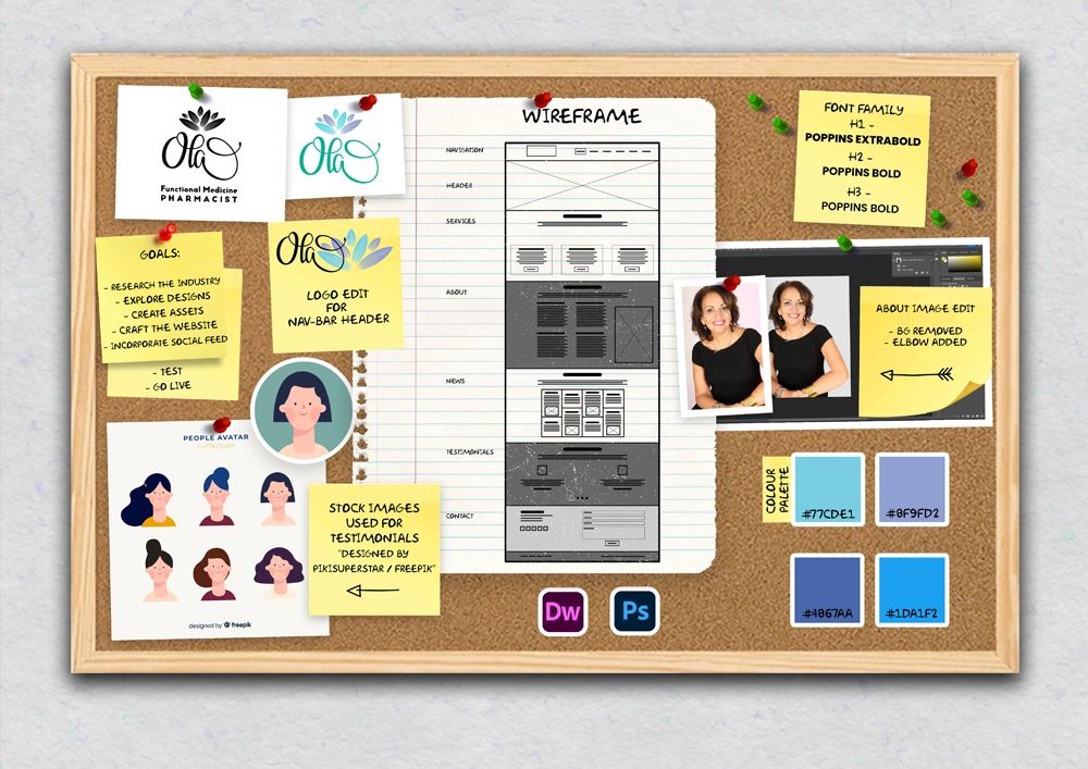 OLA - Functional Medicine Practitioner