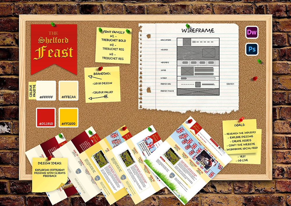 Petals Charity - Pregnancy Expectations Trauma and Loss Society